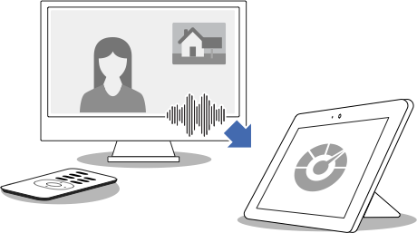 A graphic of “TV Meter” from Google’s Audience Measurement Help page.