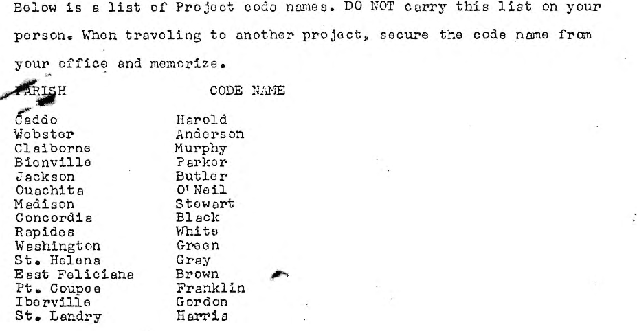 CORE Radio Rules, Dick Tinsley. CORE CORE Radio Rules, Dick Tinsley. CORE